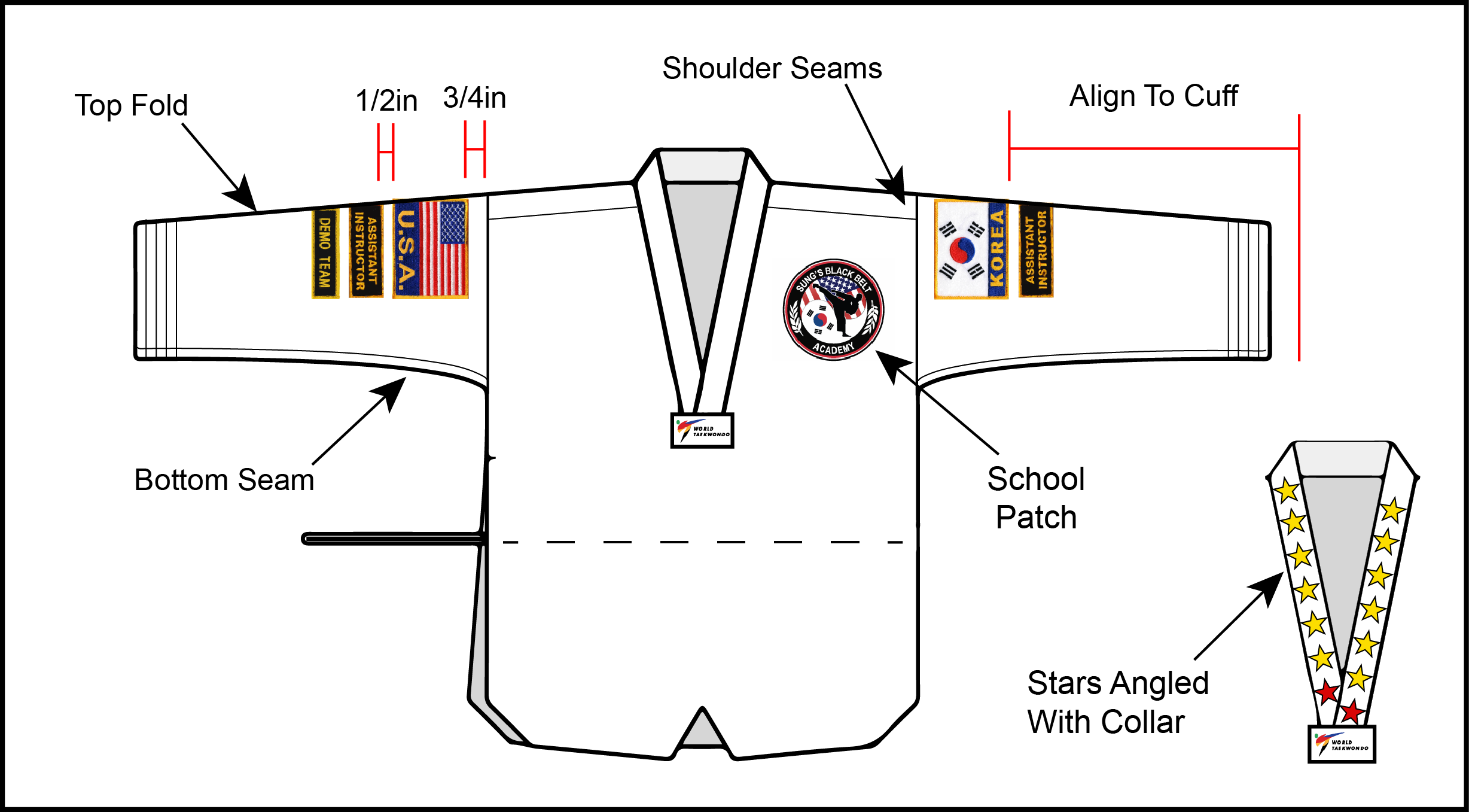 uniform patch placement